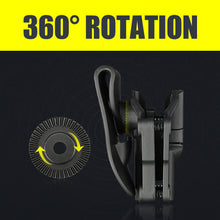 Load image into Gallery viewer, Cytac Compact Index Release Mega Fit holster