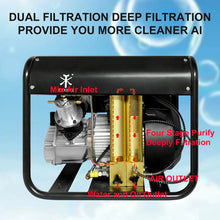 Load image into Gallery viewer, Demo(1 hour) TUXING TXEDM042 4500Psi Pcp Air Compressor