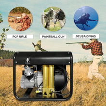 Load image into Gallery viewer, Demo(1 hour) TUXING TXEDM042 4500Psi Pcp Air Compressor