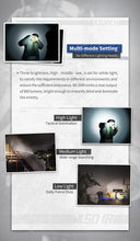 Load image into Gallery viewer, Nextorch WL50 Infrared Dual-light Weapon Light