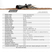 Load image into Gallery viewer, T-Eagle ER 6-24x50SFIR
