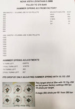 Load image into Gallery viewer, COMBO Nova Vista Leviathan PS-R2 5.5MM aka air Venturi Avenger