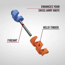 Load image into Gallery viewer, Victorinox Mini Tool FireAnt Fire-Starter Set
