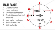 Load image into Gallery viewer, MTC Optics RAPIER BALLISTIC RANGE FINDER
