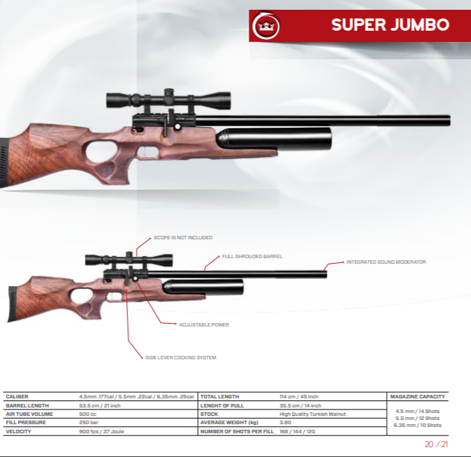 Kral Puncher Super Jumbo 5.5mm walnut