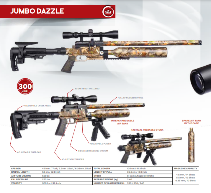 KRAL ARMS JUMBO DAZZLE 5.5MM - CAMO