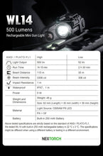 Load image into Gallery viewer, Nextorch WL14 500 Lumens Rechargeable Mini Tactical Light
